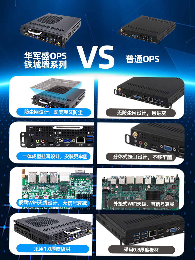 华军盛6/7/8/9代ops插拔式教学会议电脑模块i3/i5/i7微型迷你主机