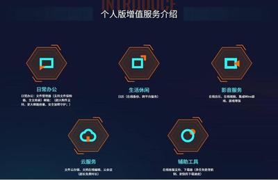 国产系统来了,统信UOS个人体验版,开放下载安装